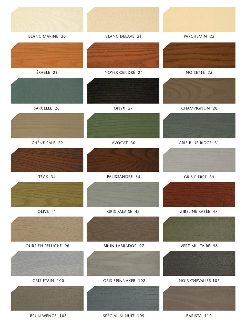 Sansin SDF Translucide - Finition Translucide Durable pour Bois Extérieur - Entrepôt du Cèdre inc.